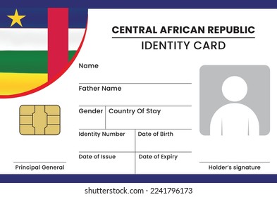 Congo id card templates