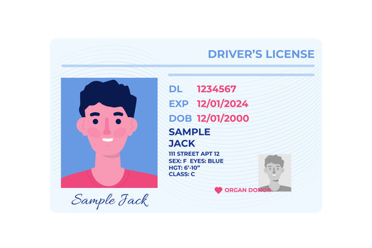 Hungary fake id card