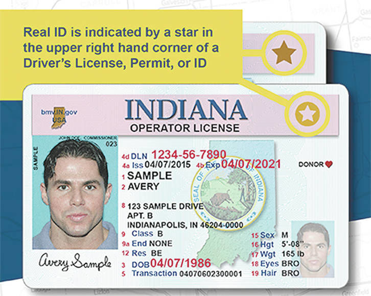 Indiana id card front and back