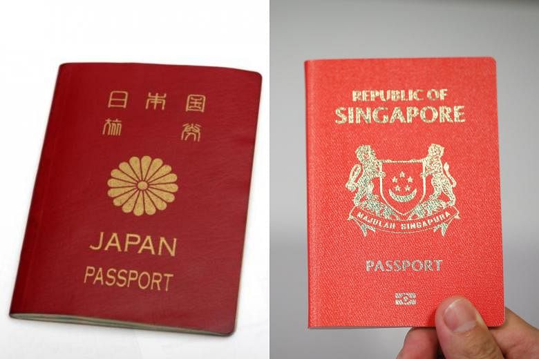 Japan passport