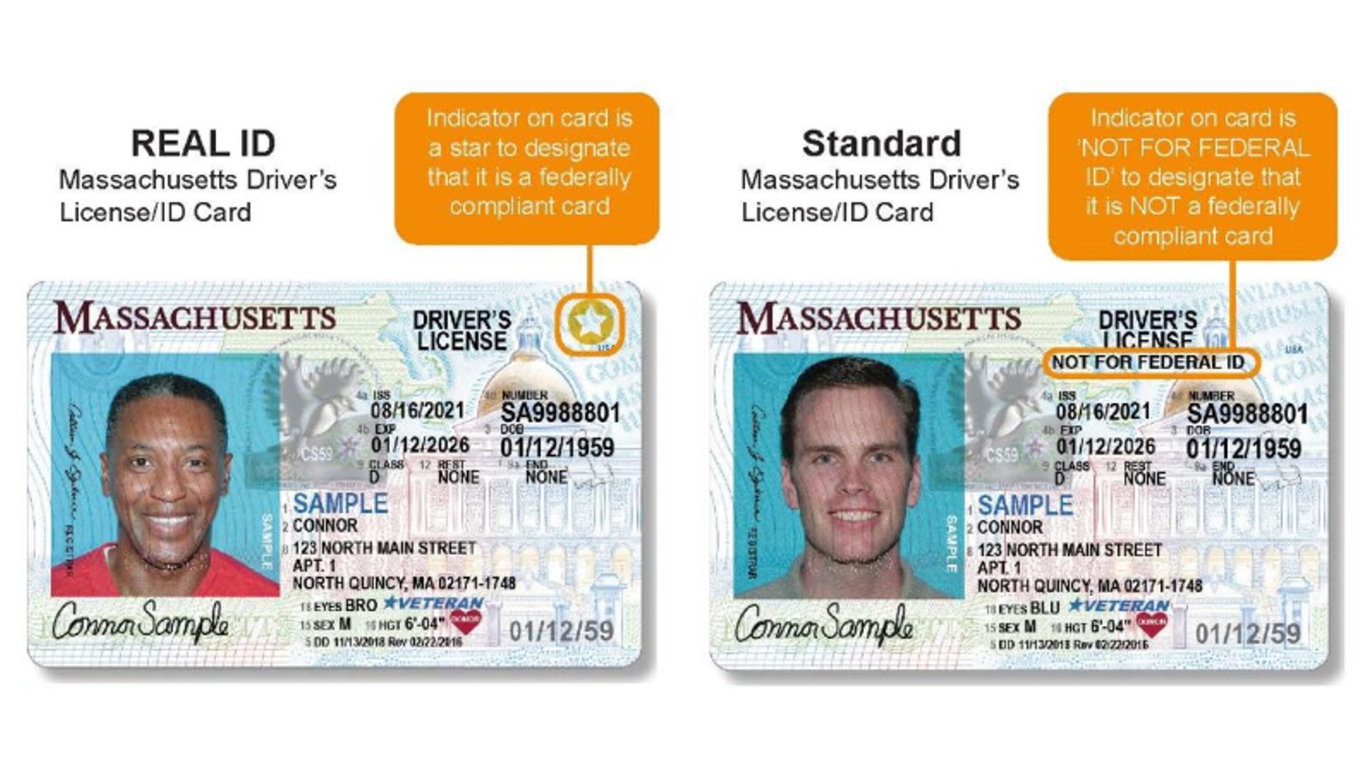 massachusetts fake id