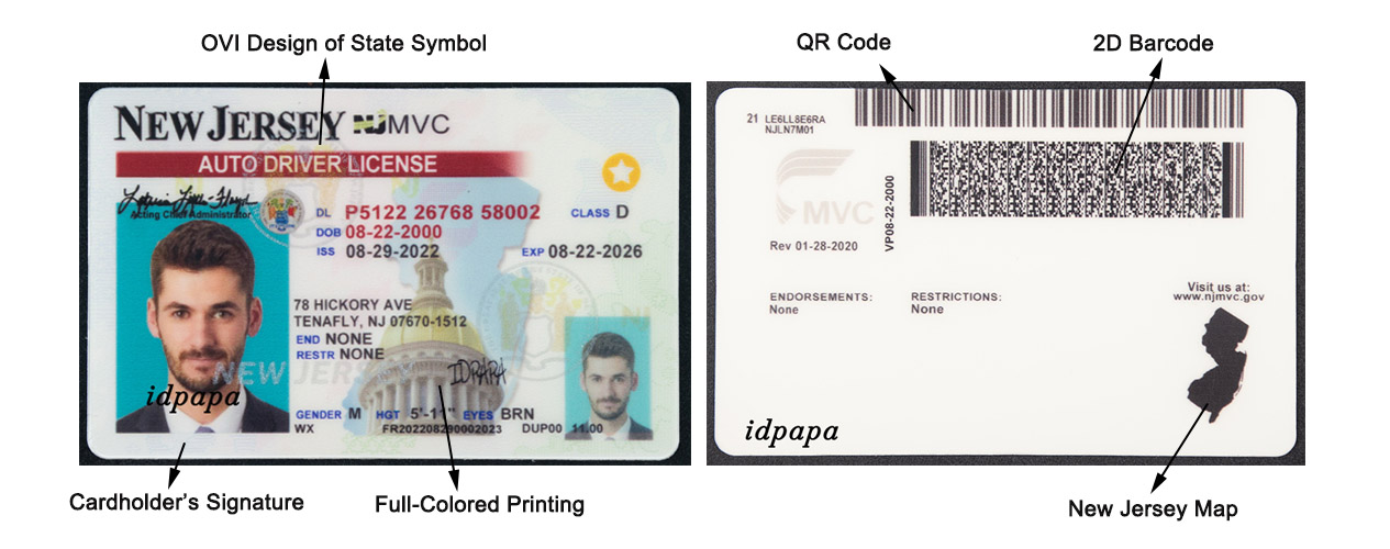 New Jersey id card templates