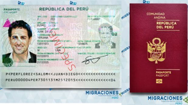 Peru passport