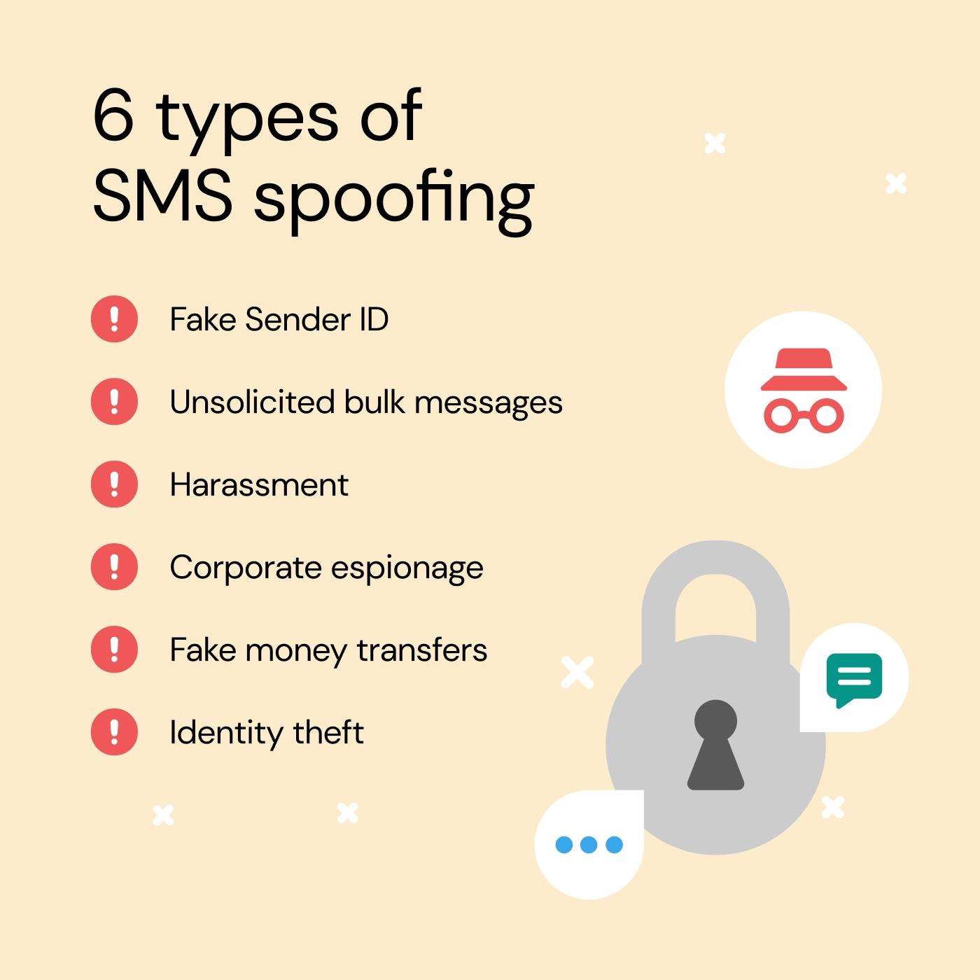 send sms fake sender id