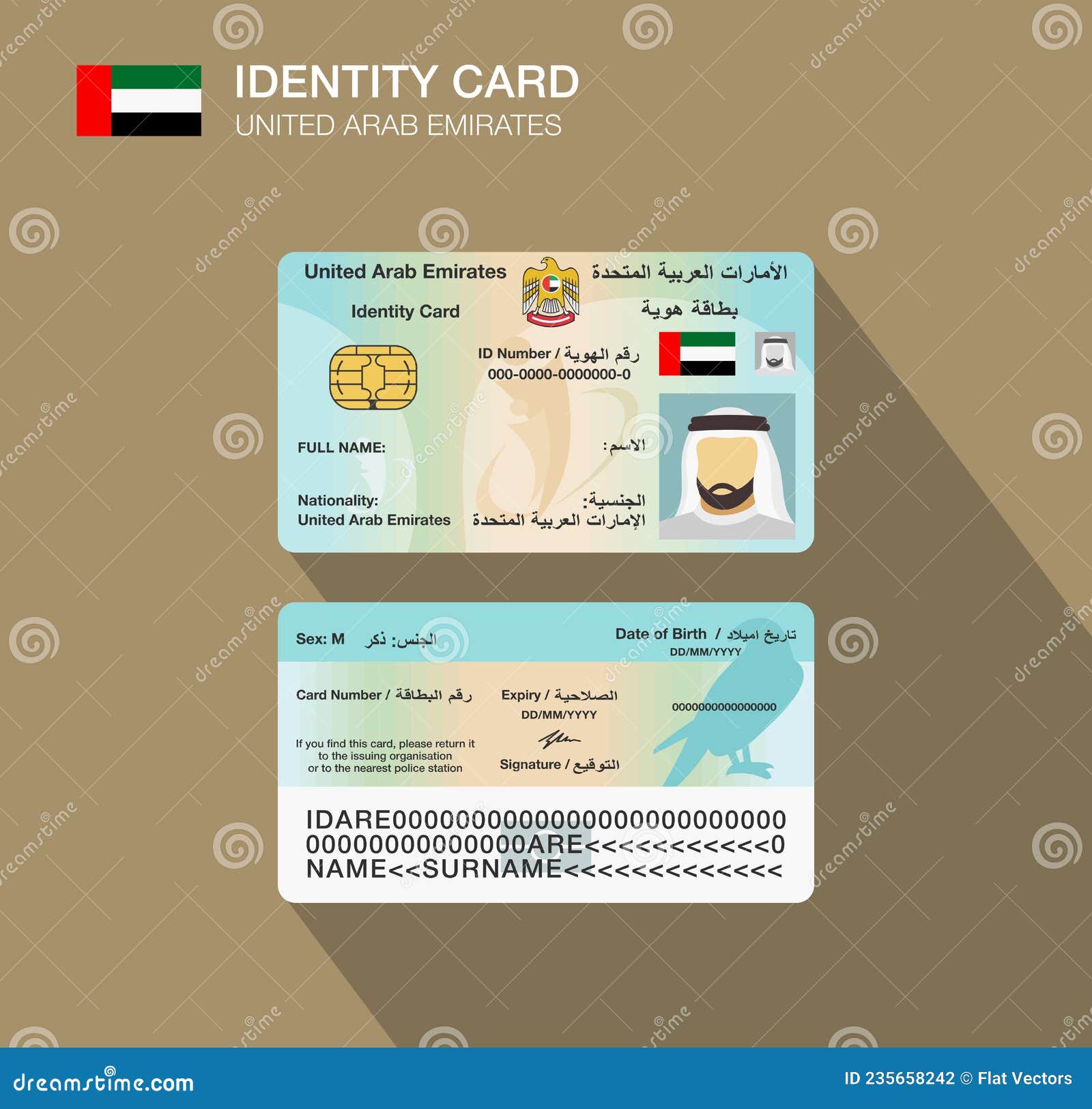 United Arab Emirates id card templates